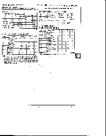 浏览型号IDT72021L120C 的Datasheet PDF文件第3页