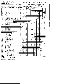 浏览型号IDT72021L120C 的Datasheet PDF文件第6页