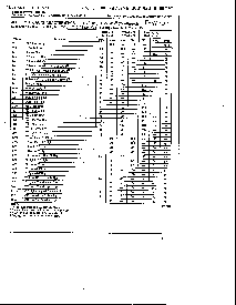 浏览型号IDT72021L120C 的Datasheet PDF文件第8页