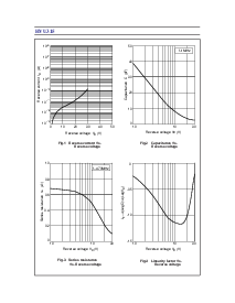 浏览型号Hvu315的Datasheet PDF文件第2页