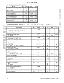 浏览型号MC3372D的Datasheet PDF文件第2页