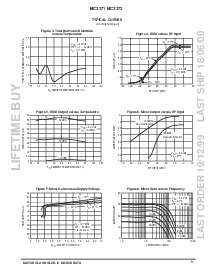 浏览型号MC3372D的Datasheet PDF文件第5页