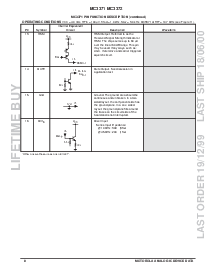 浏览型号MC3371D的Datasheet PDF文件第8页