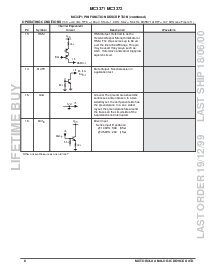 ͺ[name]Datasheet PDFļ8ҳ