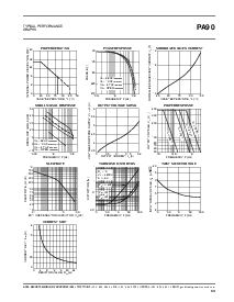浏览型号PA90的Datasheet PDF文件第3页