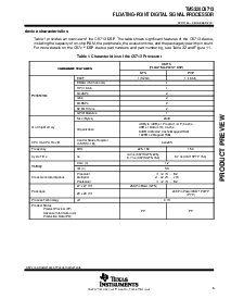 浏览型号TMS320C6713的Datasheet PDF文件第5页