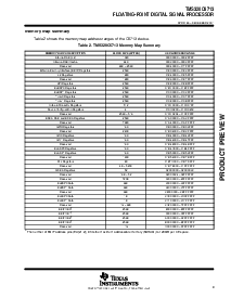 浏览型号TMS320C6713的Datasheet PDF文件第9页
