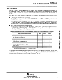 浏览型号TMS320C6414的Datasheet PDF文件第5页