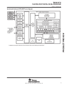 浏览型号TMS320C6712的Datasheet PDF文件第5页