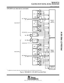 浏览型号TMS320C6712的Datasheet PDF文件第7页
