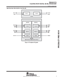 浏览型号TMS320C6712的Datasheet PDF文件第9页