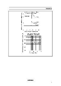 浏览型号Pm5075j的Datasheet PDF文件第5页