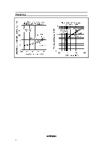 浏览型号Pm5075j的Datasheet PDF文件第6页