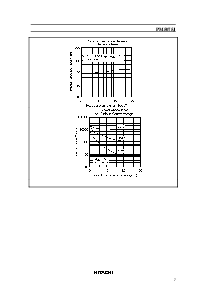 浏览型号Pm5075j的Datasheet PDF文件第7页