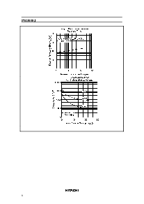 浏览型号Pm5050j的Datasheet PDF文件第6页