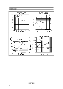 浏览型号Pm50502c的Datasheet PDF文件第6页