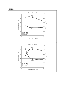 ͺ[name]Datasheet PDFļ8ҳ