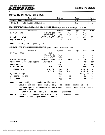 浏览型号CS5523AP的Datasheet PDF文件第7页