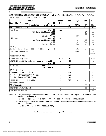 浏览型号CS5523AP的Datasheet PDF文件第8页