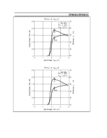 ͺ[name]Datasheet PDFļ7ҳ