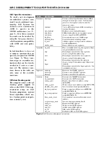 浏览型号Icch83的Datasheet PDF文件第2页