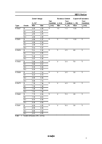 ͺ[name]Datasheet PDFļ3ҳ