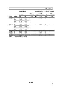 ͺ[name]Datasheet PDFļ5ҳ