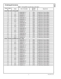 浏览型号LP2992的Datasheet PDF文件第3页