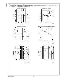 浏览型号LP2992的Datasheet PDF文件第6页