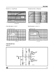 浏览型号TDA7496s的Datasheet PDF文件第7页