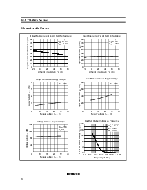 浏览型号HA17358A Series的Datasheet PDF文件第6页