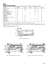 ͺ[name]Datasheet PDFļ4ҳ