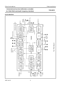 浏览型号TDA4850的Datasheet PDF文件第3页