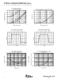 ͺ[name]Datasheet PDFļ6ҳ
