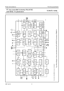 浏览型号TDA8373 TDA8374 TDA8375 TDA8376 TDA8377的Datasheet PDF文件第6页