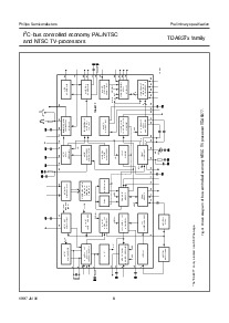 浏览型号TDA8373 TDA8374 TDA8375 TDA8376 TDA8377的Datasheet PDF文件第8页