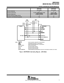 浏览型号MSP53C691的Datasheet PDF文件第5页