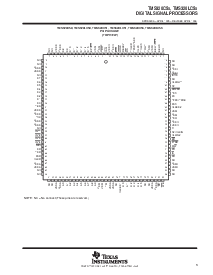 浏览型号TMS320C53S的Datasheet PDF文件第3页