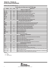 浏览型号TMS320C53S的Datasheet PDF文件第4页