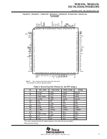浏览型号TMS320C53S的Datasheet PDF文件第9页