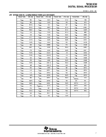 浏览型号TMS320C82的Datasheet PDF文件第7页