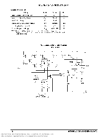 浏览型号MC34071的Datasheet PDF文件第2页