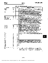浏览型号A80C188的Datasheet PDF文件第5页