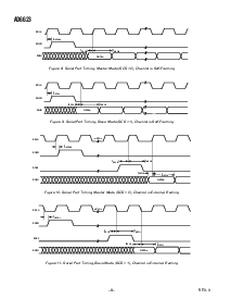 ͺ[name]Datasheet PDFļ8ҳ