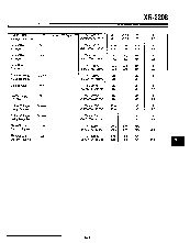 ͺ[name]Datasheet PDFļ3ҳ