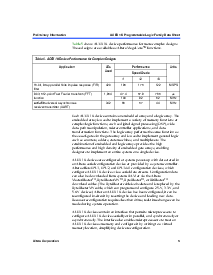 浏览型号EP1K30FC256的Datasheet PDF文件第5页