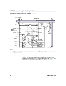 浏览型号EP1K50FC256的Datasheet PDF文件第10页