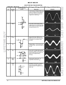 ͺ[name]Datasheet PDFļ6ҳ