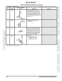 浏览型号MC3371的Datasheet PDF文件第8页