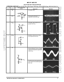 ͺ[name]Datasheet PDFļ9ҳ